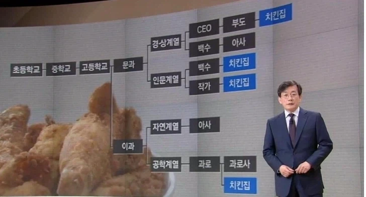 엔지니어의 최종 태크_2.webp