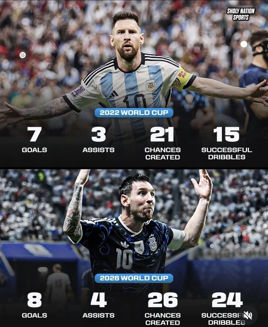 2022 메시 vs 2026 메시_1.webp