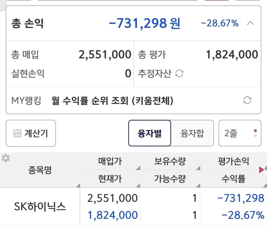 주식) 빚내서 하이닉스 샀는데..._1.webp
