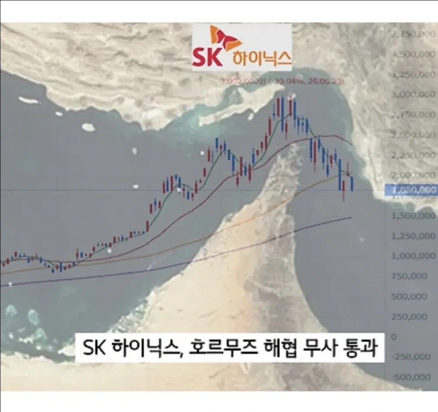 Sk 하이닉스 호르무즈 해협 무사 통과_1.webp