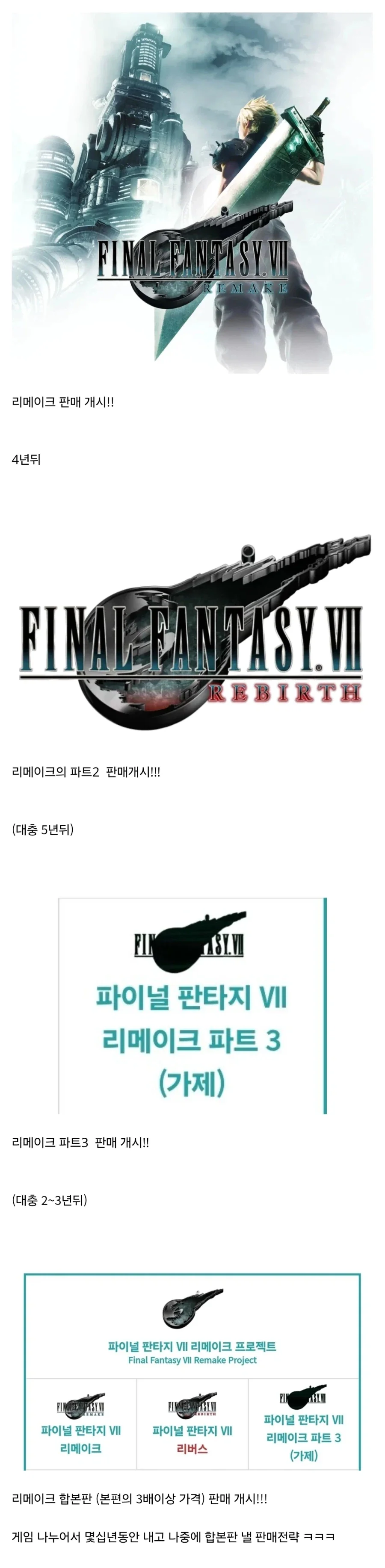 표준이 되면 끔찍할거 같은 게임 판매 전략_1.webp