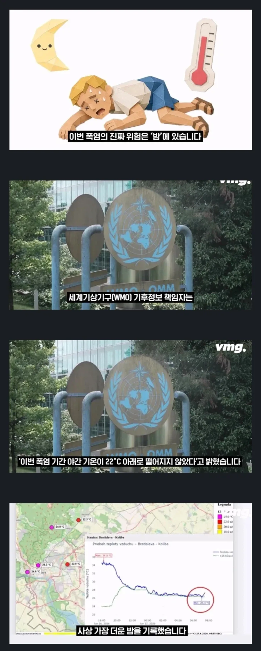 ?? : 기록적인 폭염의 유럽.....역사상 가장 더운 열대야 발생_1.webp