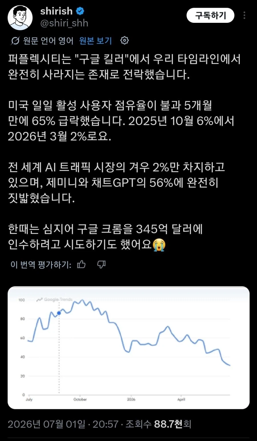 조용히 사라져가는 AI 기업_1.webp