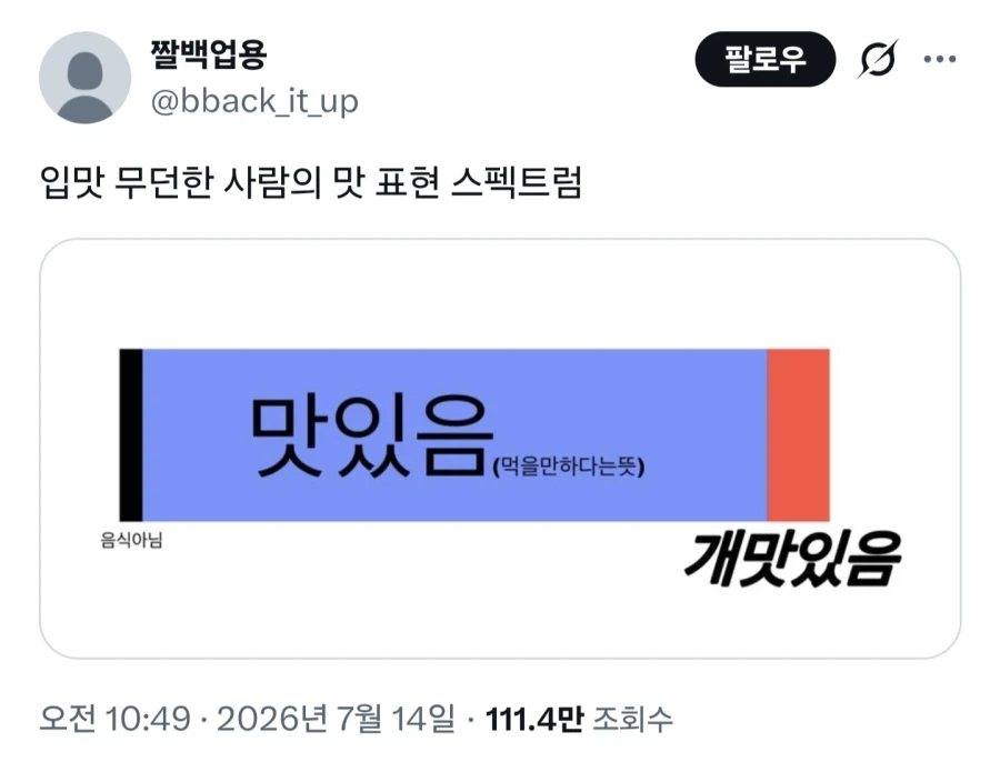 입맛 무던한 사람의 맛 표현 스펙트럼_1.webp