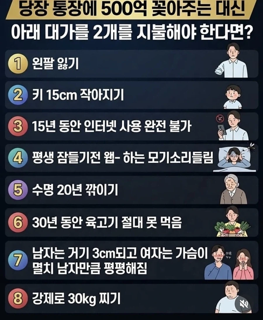 500억 받는 대신 대가 지불?_1.webp