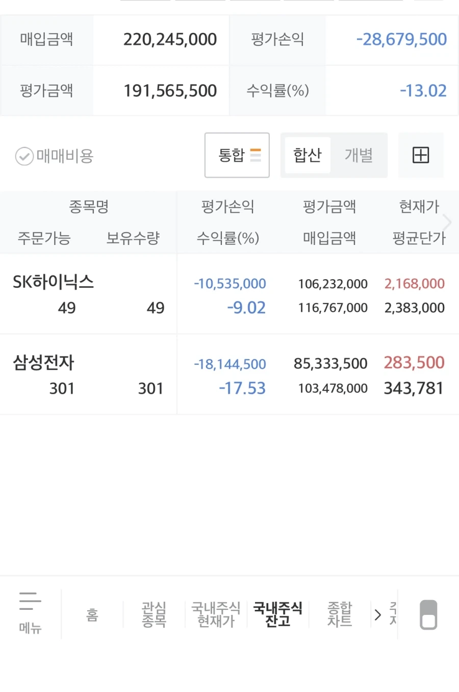 주식) 계란을 한 바구니에 담지 말라고 했음_1.webp