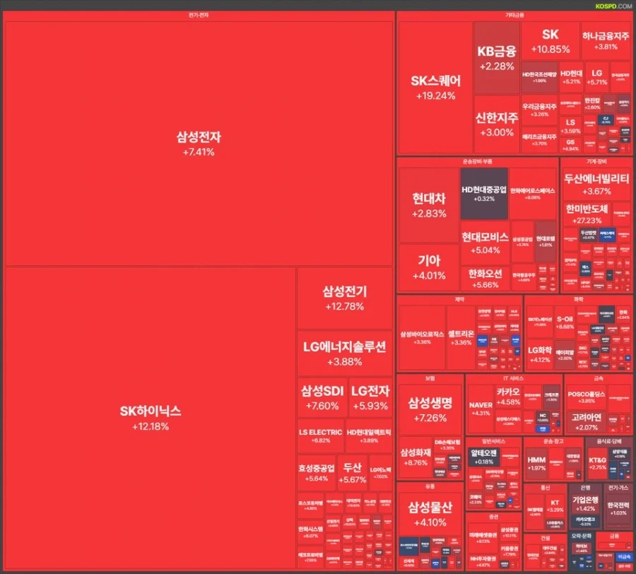갑자기 분위기 적화통일.jpg_1.webp