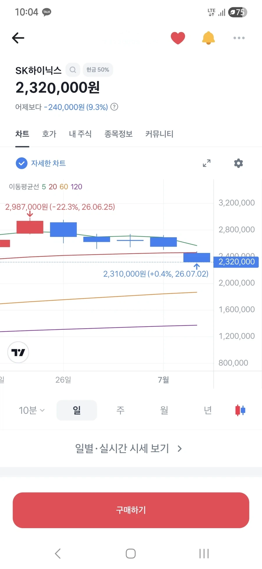 주식) 뭔가 분위기만 보면 축제는 다 끝난 것 같은 느낌이야_1.webp