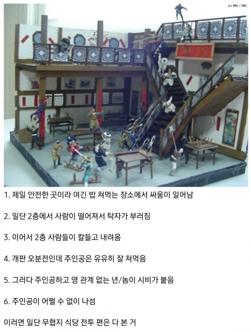 점소이 : 이 느낌...무림놈들이 깽판 치러 온다!_2.webp