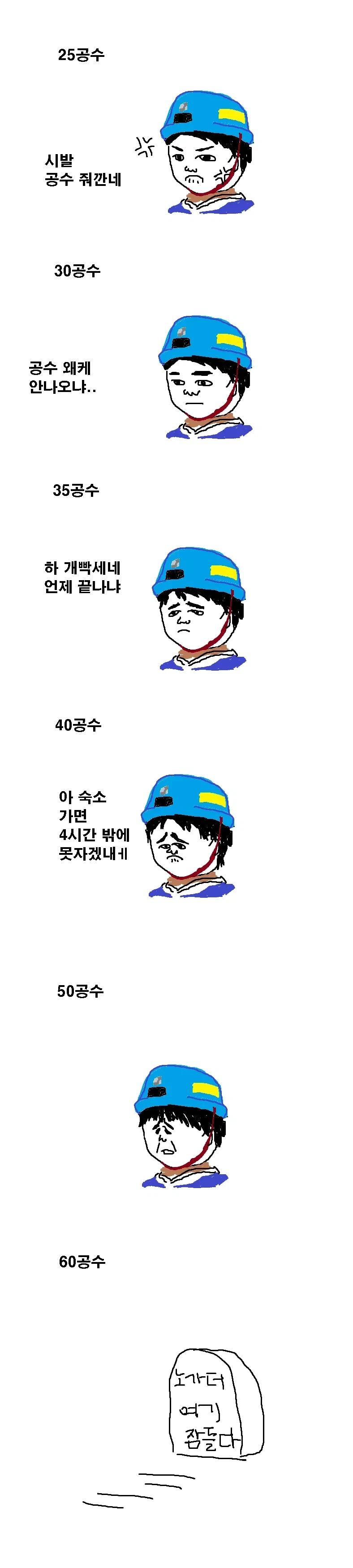 노가다 공수별 반응.jpg_1.webp