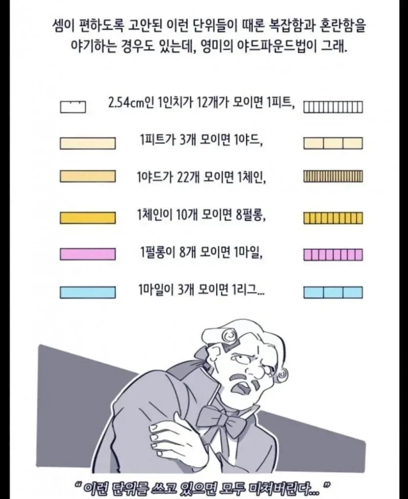 셈이 편하도록 고안된 단위_1.webp