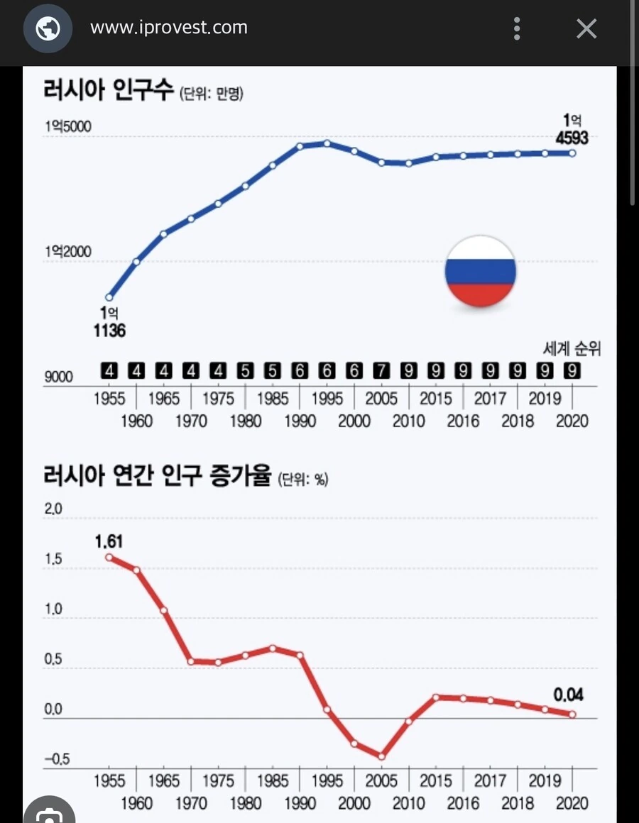 현실 대입하면 개쩌는 만화속 등장인물_1.jpg