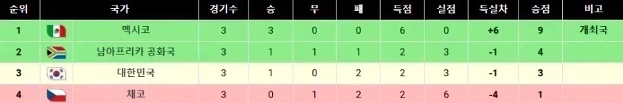 한때 실실 쪼개던 런명보_2.webp