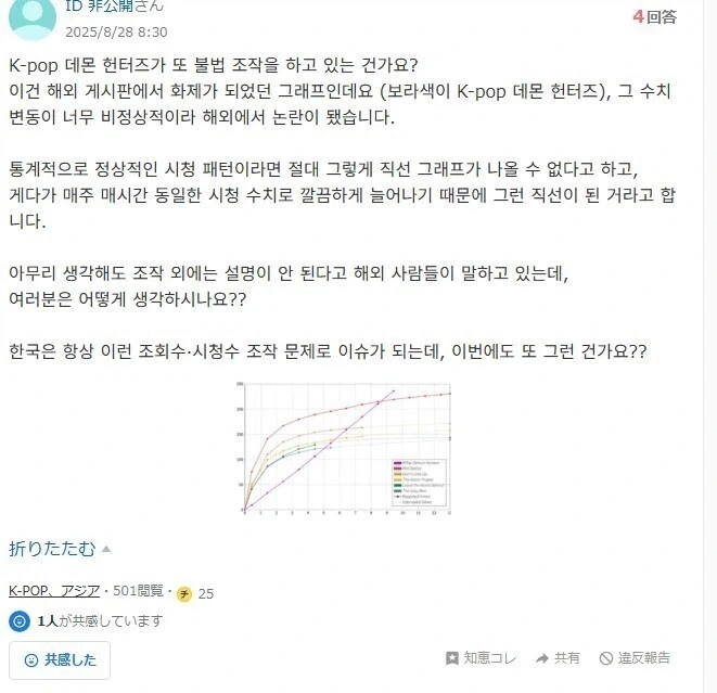 한국의 파워로 월컵 결승전에 BTS 출연시킨건 아무것도 아닌이유_1.webp