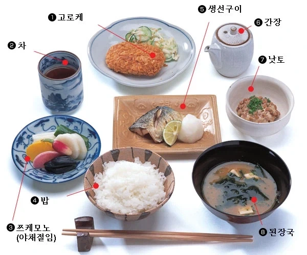 일본 자취생은.. 밥을 어떻게 먹는?_10.webp