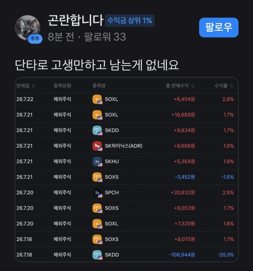주식) 단타 초고수의 거래 내역 : 수익 9번, 손실 2번_1.webp