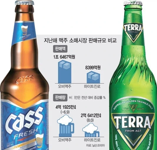 카스테라 먹고 운전하면 큰일나는 이유_1.webp