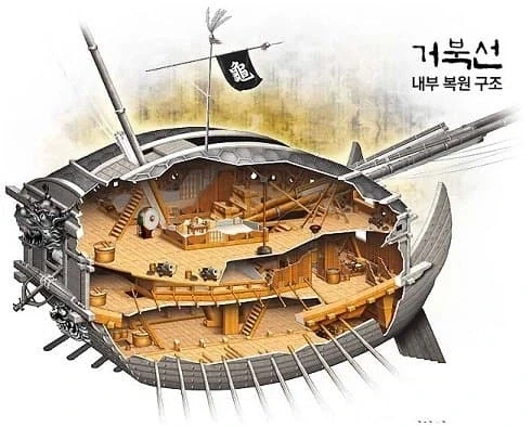 이순신 장군의 실제 귀선(거북선)으로 보여지는 그림 공개_3.webp