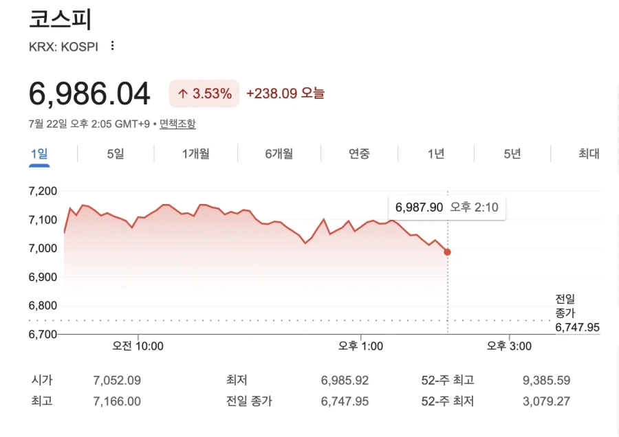 주식) 자 이제 다 탈출하셨죠??_1.webp