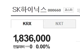 주식) SK하이닉스: 아무일도 없었다!_1.webp