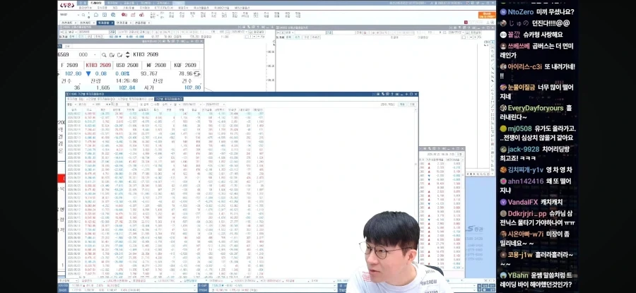 주식) 슈카 : 어께를 걸지는 못할 망정 누가 던지는거야!! 범인 누구야!_2.webp