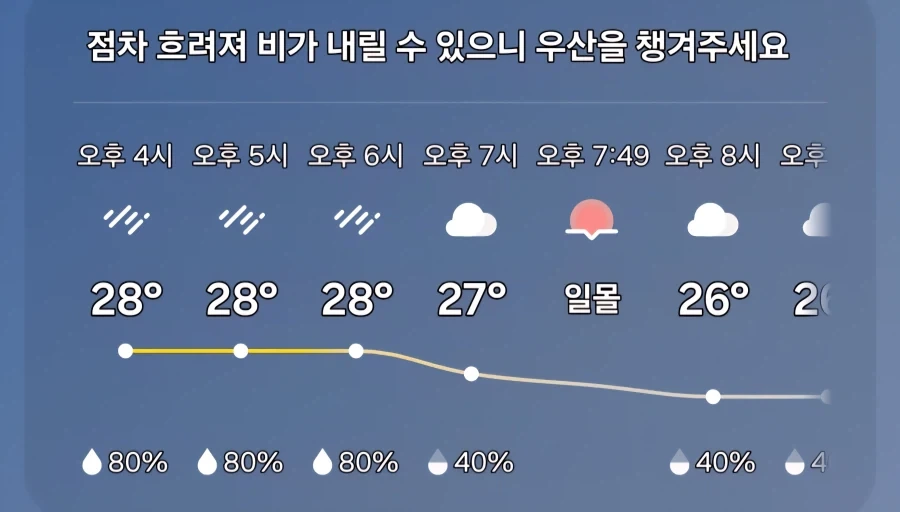 20%면 혜자 아니냐?_2.webp