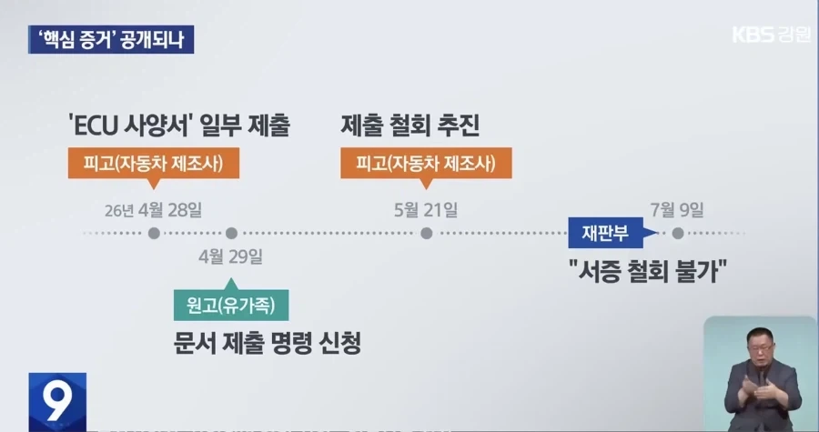현대자동차 ECU 전체 공개 철회,영업비밀이라 어려워_5.webp