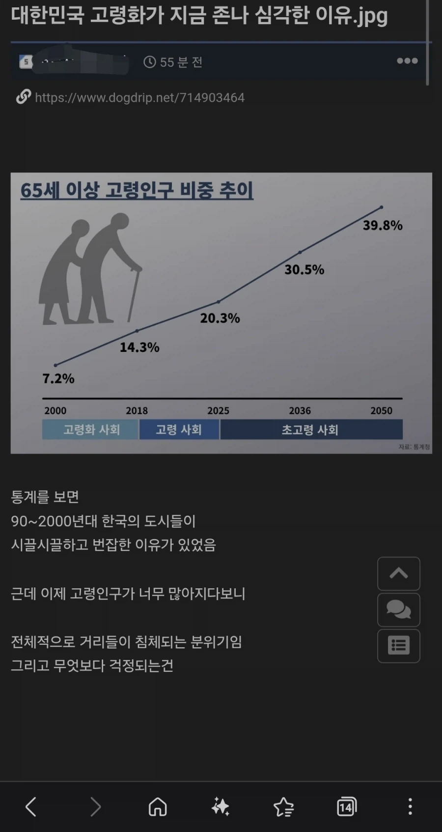 대한민국 고령화를 심각하게 받아들이는 모유저.jpg_1.webp
