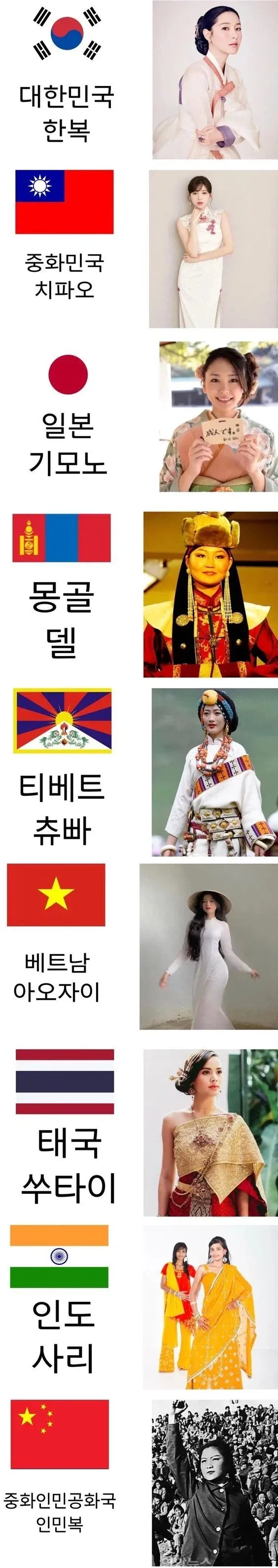 아시아 국가별 전통 의상_1.webp