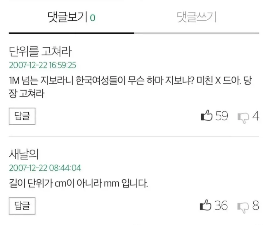 한국여성 질 길이