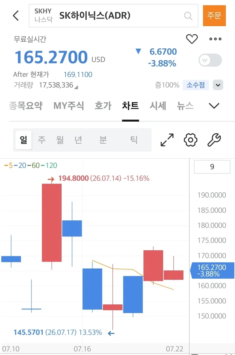 주식)