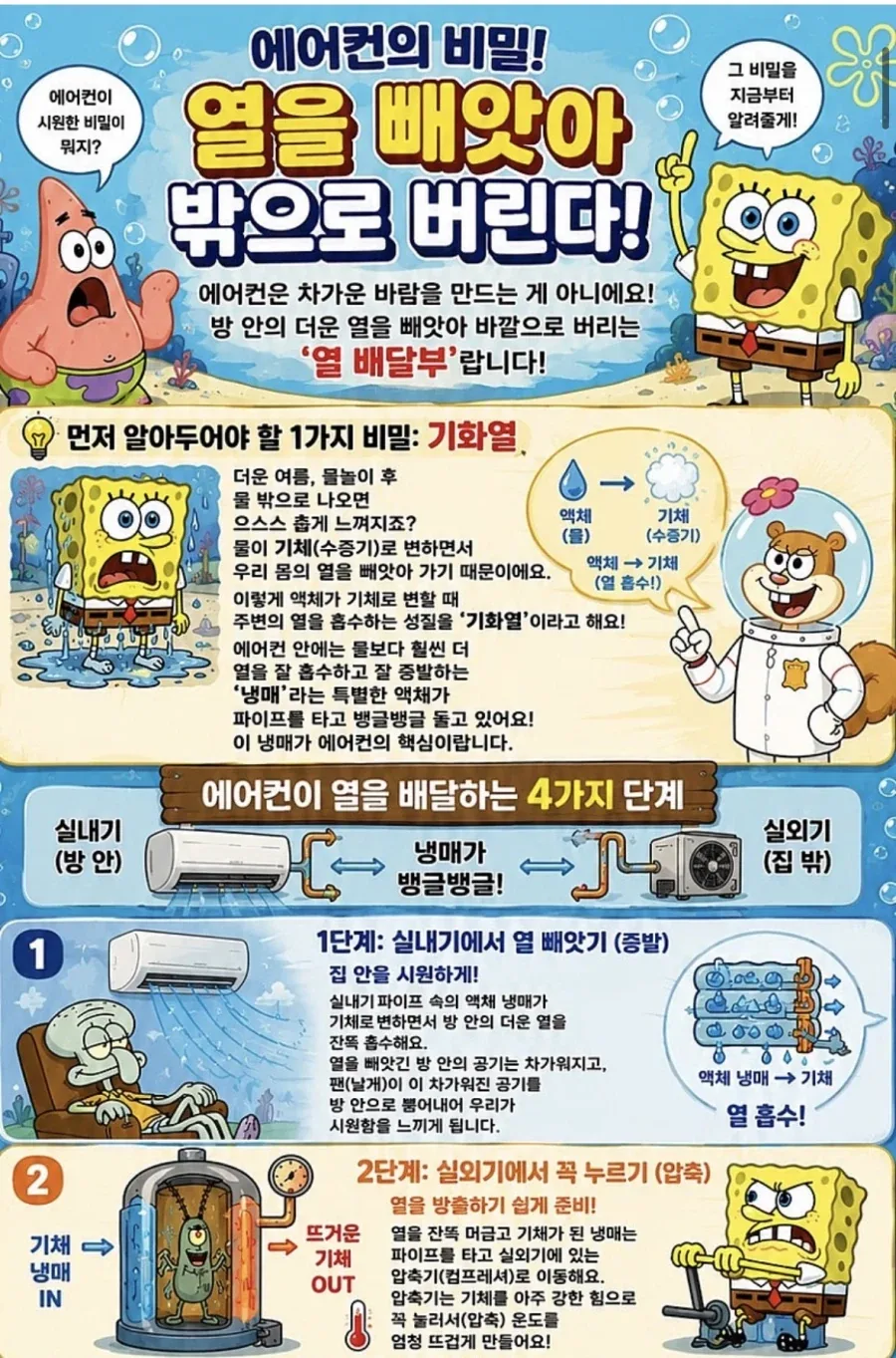 에어컨의 원리_1.webp