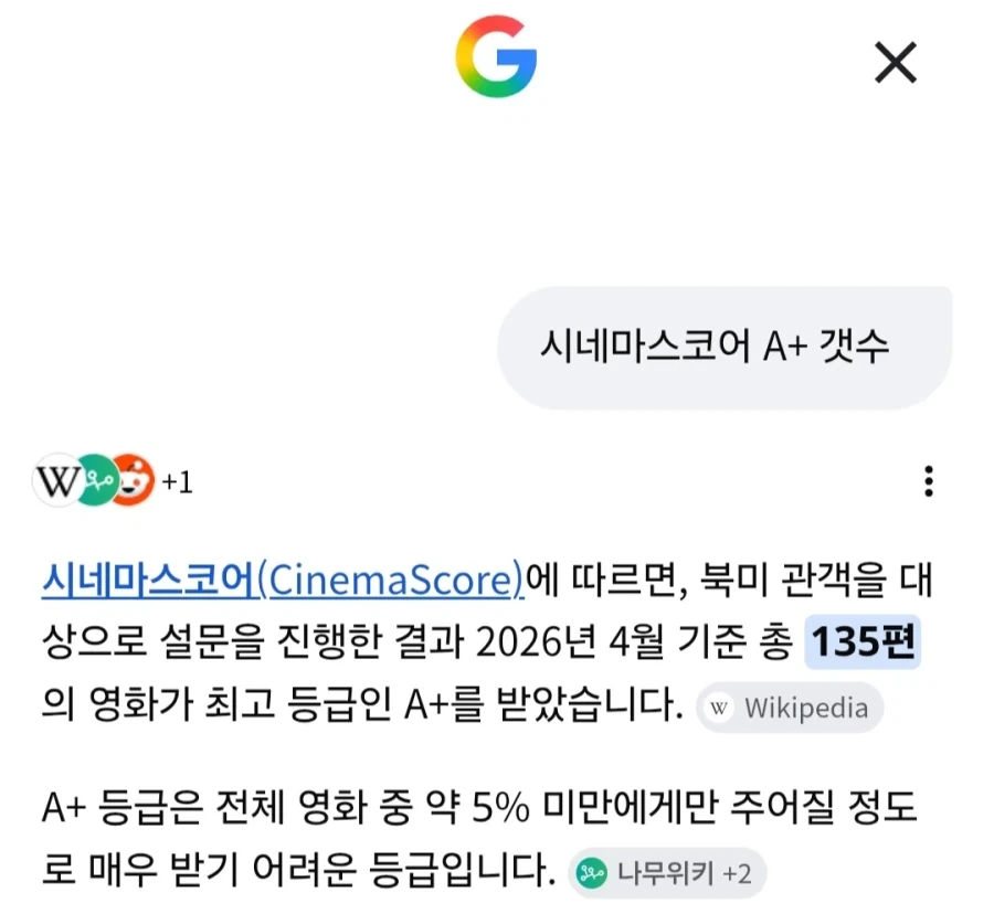 팬들의 신앙심 수준의 호응에 시네마스코어 A+받은 한국영화_1.webp
