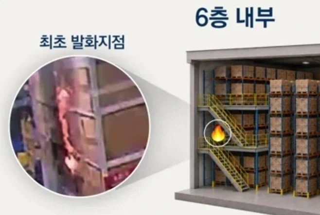쿠팡 화재 초동 조치는 레전드였네_1.webp