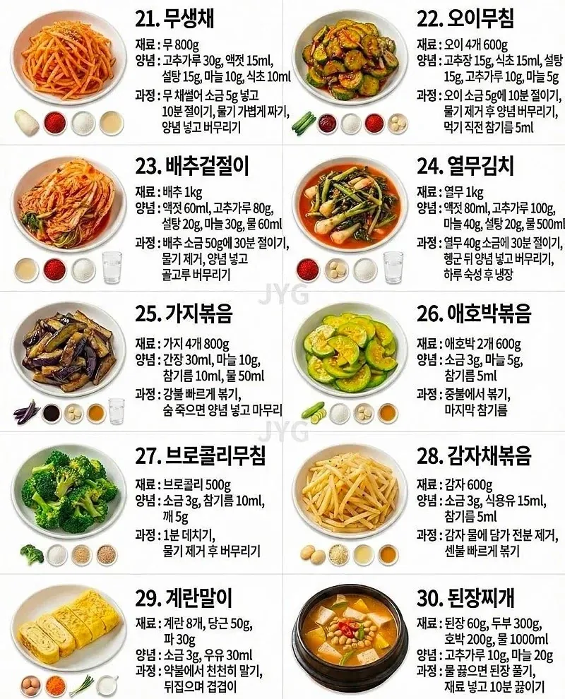 초간단 반찬 레시비_3.webp