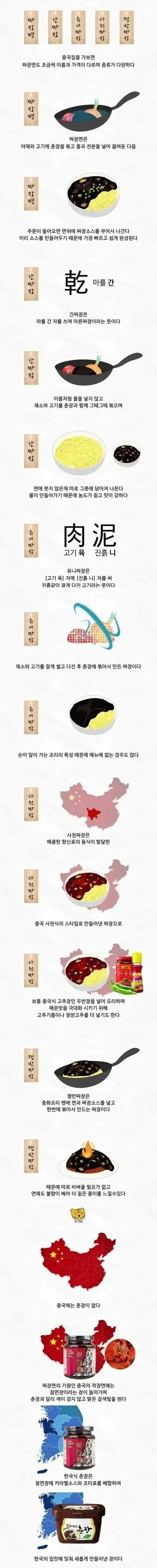 짜장, 간짜장, 유니짜장의 차이_1.webp