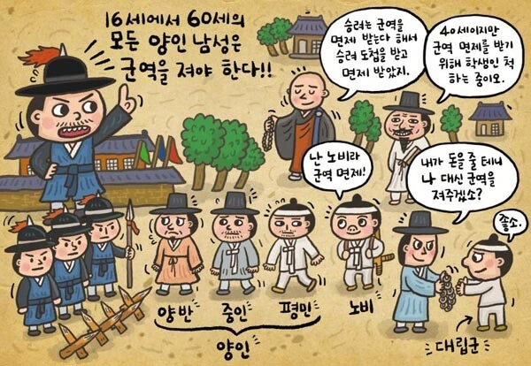 동서고금 막론하고 대부분의 사람들이 하기 싫어했던 것_1.jpg