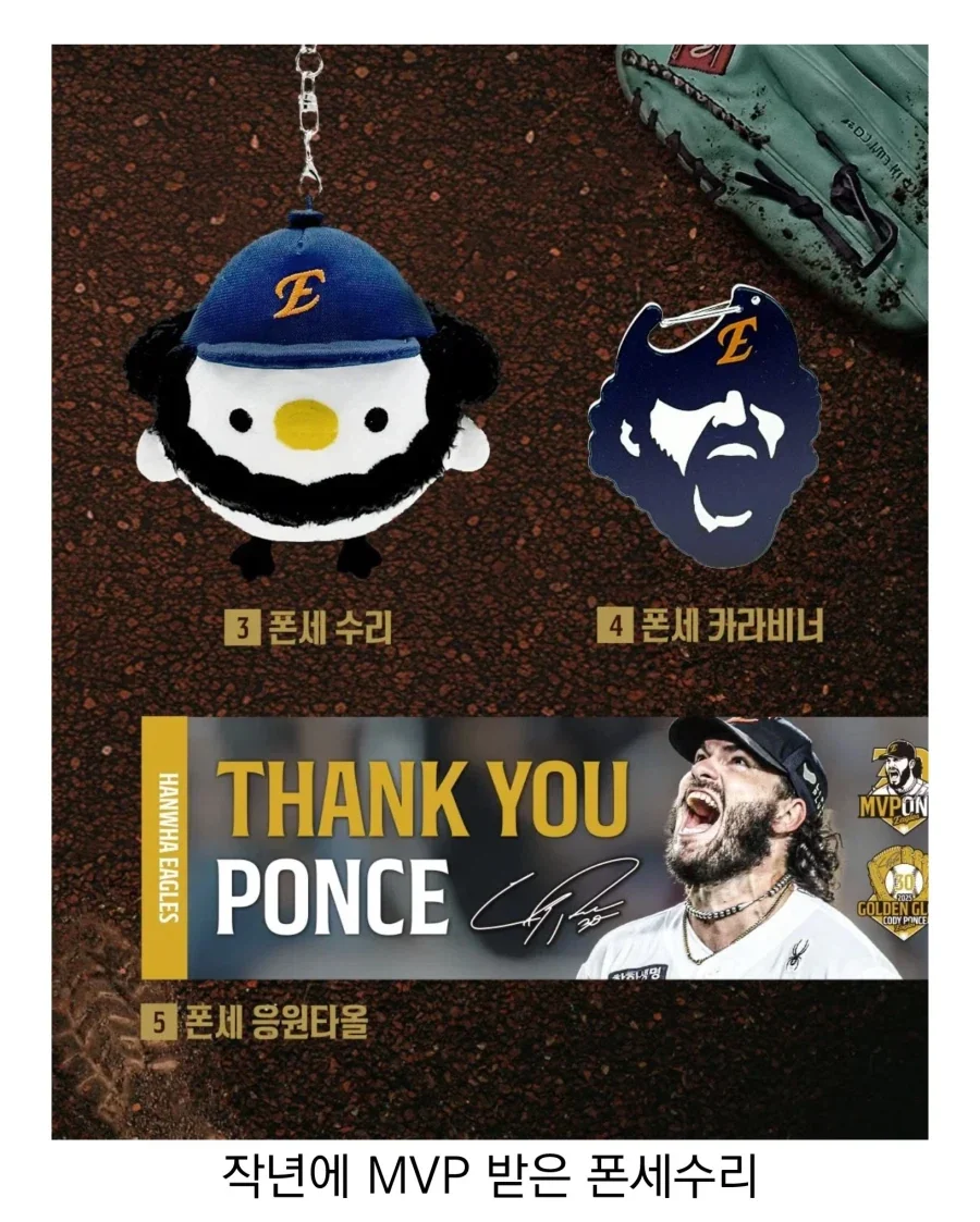 마스코트 하나로 뽕을 뽑는 한화 이글스..._3.webp