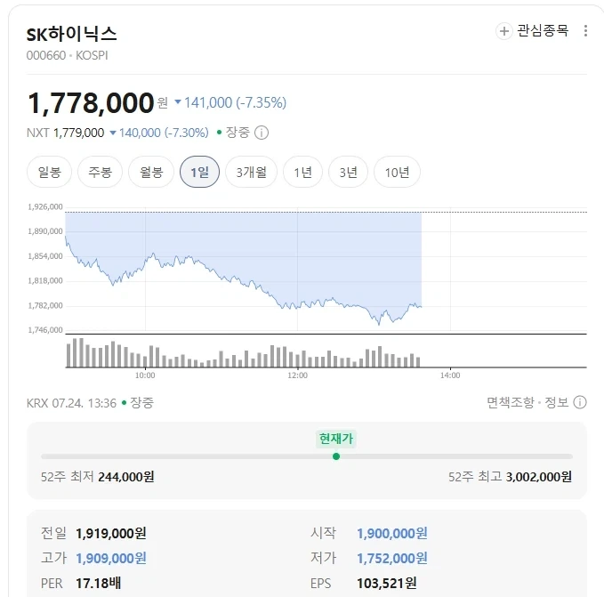 ??? : 나만 하닉 예상 주가 낮게 주면 바이럴 되면 이름 알리겠지? ㅋㅋㅋ_2.webp