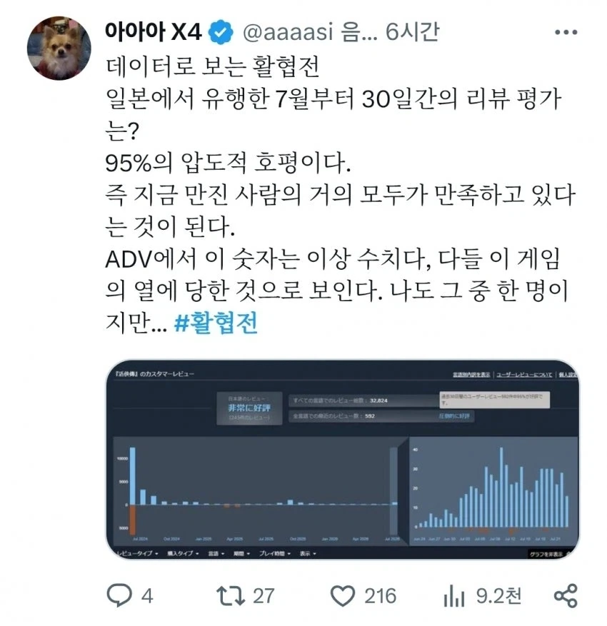 활협전) 일본에서 성공중인게 대단한 이유.jpg_1.webp