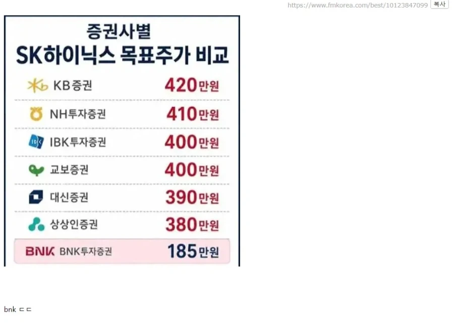 증권사별 하이닉스 목표주가_1.webp