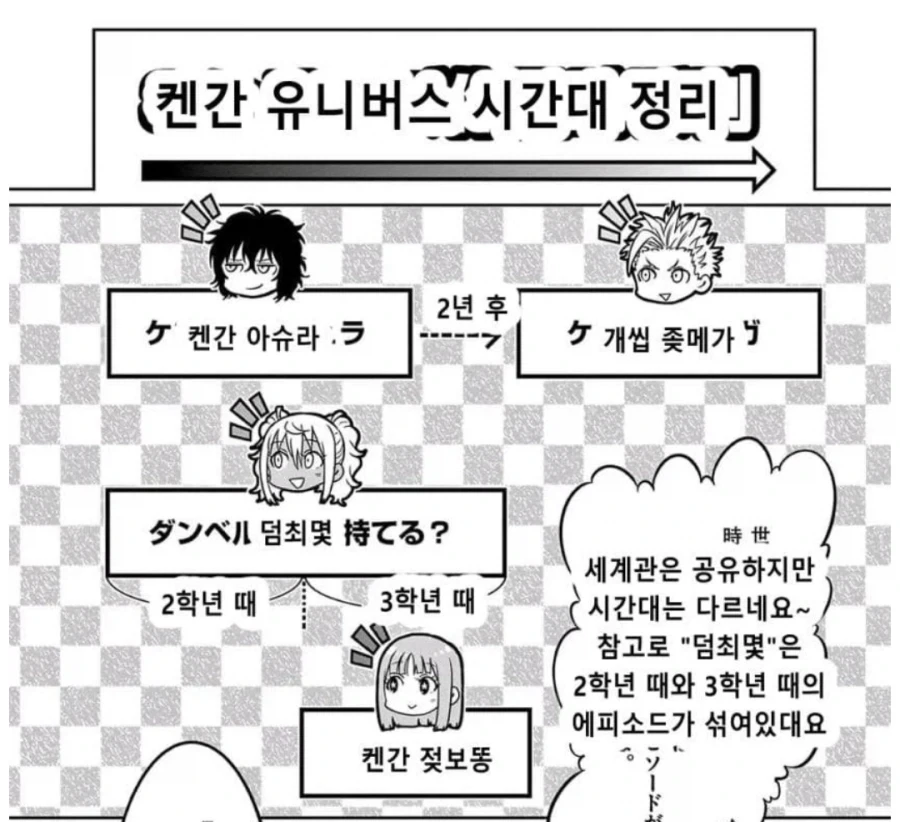 켄간시리즈) 켄간 젖보똥(일승천금) 주인공은 켄간 전체에서도 제법 강한듯_1.webp