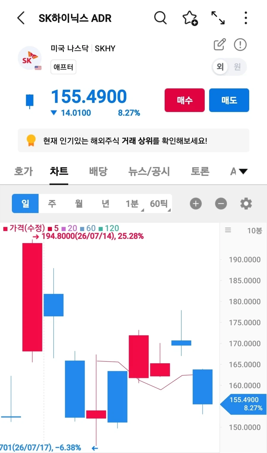 하닉 adr은 계속 내려가네_1.webp