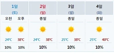 8월부터 불지옥이 시작된다_1.webp