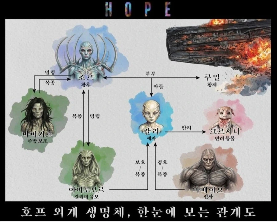 호프) 그...설정푸는거 솔직히 감상이 뭐냐면_1.webp