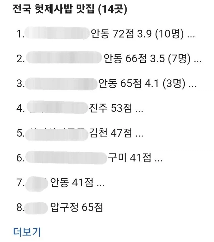 우리 입장에서는 특이 취향의 한식을 좋아하는 외국인_3.webp