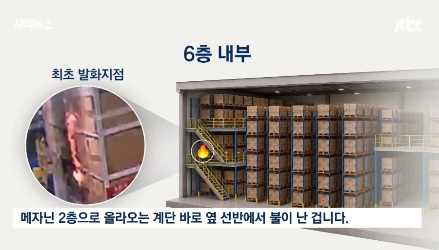 쿠팡 화재..CCTV정상, 신고빠름, 대처했음, 스프링쿨러 정상.jpg_2.webp