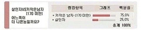 인간이 저지를 수 있는 가장 큰 죄_4.webp