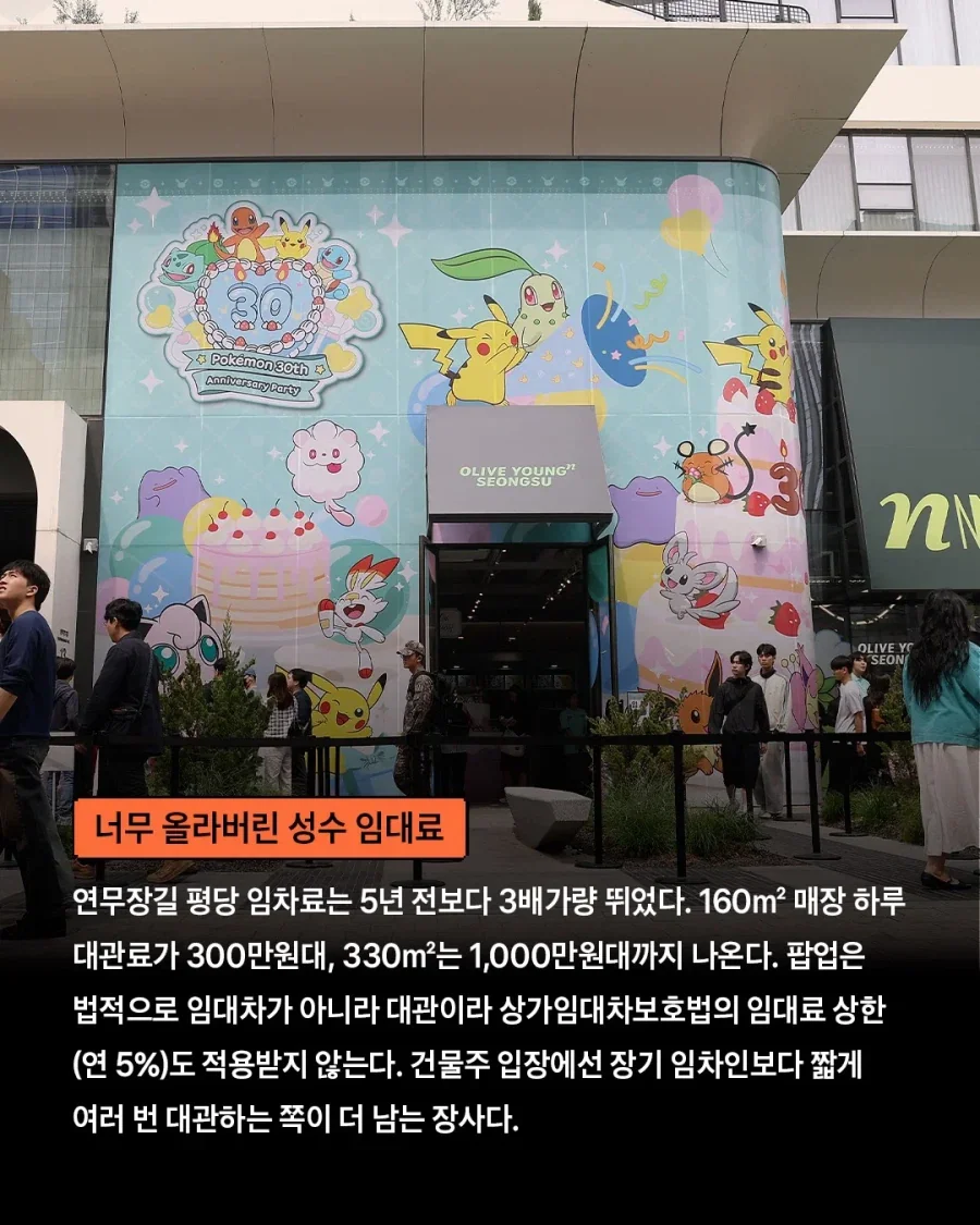 성수에서 점점 떠나는 팝업스토어들_3.webp