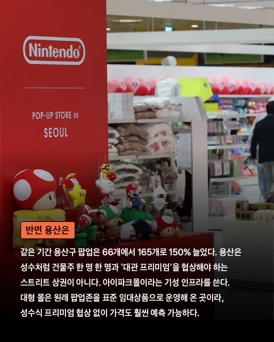 성수에서 점점 떠나는 팝업스토어들_4.webp